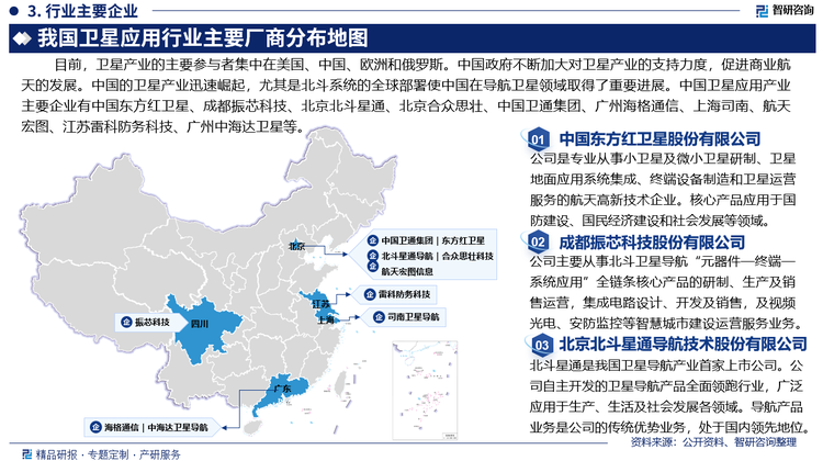 目前，卫星产业的主要参与者集中在美国、中国、欧洲和俄罗斯。中国政府不断加大对卫星产业的支持力度，促进商业航天的发展。中国的卫星产业迅速崛起，尤其是北斗系统的全球部署使中国在导航卫星领域取得了重要进展。中国卫星应用产业主要企业有中国东方红卫星股份有限公司、成都振芯科技股份有限公司、北京北斗星通导航技术股份有限公司、北京合众思壮科技股份有限公司、中国卫通集团股份有限公司、广州海格通信集团股份有限公司、上海司南卫星导航技术股份有限公司、航天宏图信息技术股份有限公司、江苏雷科防务科技股份有限公司、广州中海达卫星导航技术股份有限公司等。