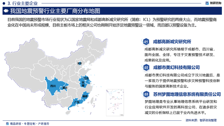 目前我国的地震预警市场行业现状为以国家地震局和成都高新减灾研究所（简称：ICL）为预警研究的两座大山，而地震预警商业化在中国尚未形成规模，目前主板市场上的相关公司也刚刚开始涉足地震预警这一领域，而且都以预警设备为主。其中美幻科技、梦图地理等企业向社会提供地震预警服务，交大铁发主要从事高速铁路地震预警系统业务，惠洲院主营地质灾害探测预报业务，派特森主营地震勘探数据的处理与解释业务，网络天地则主要负责地震监测与预测的软件开发工作。这些企业从数据监测到软件开发再到灾后治理，已经形成了一条小型产业链。