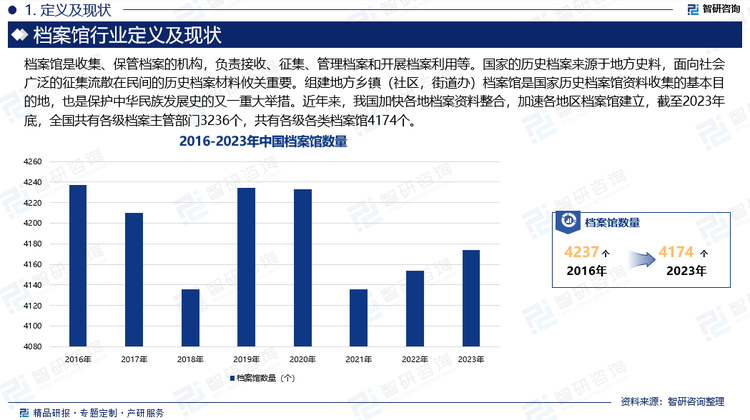 国家的历史档案来源于地方史料，面向社会广泛的征集流散在民间的历史档案材料攸关重要。组建地方乡镇（社区，街道办）档案馆是国家历史档案馆资料收集的基本目的地，也是保护中华民族发展史的又一重大举措。近年来，我国加快各地档案资料整合，加速各地区档案馆建立，截至2023年底，全国共有各级档案主管部门3236个，共有各级各类档案馆4174个。其中，综合档案馆3302个，专门档案馆259个，部门档案馆101个，企业档案馆128个，省、部属事业单位档案馆384个。