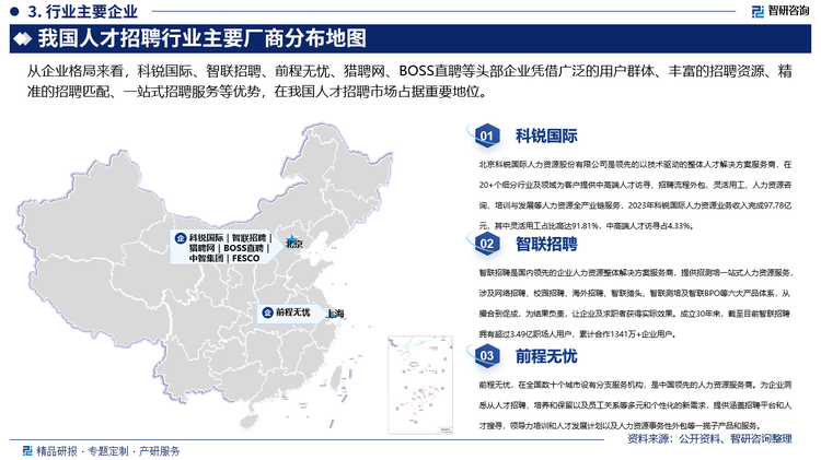 从企业格局来看，科锐国际、智联招聘、前程无忧、猎聘网、BOSS直聘等头部企业凭借广泛的用户群体、丰富的招聘资源、精准的招聘匹配、一站式招聘服务等优势，在我国人才招聘市场占据重要地位。