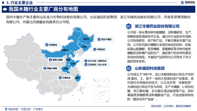 木糖行业技术难度较大、设备要求较高、专业性较强，工艺相对复杂，存在较高的技术壁垒。木糖的生产中需要大量实际生产操作及管理经验，除了相应的专有技术外，生产企业还需对硬件设备、质量控制进行高效管理。生产过程中对压力、温度、反应时间等最佳参数的设定，必须经过长时间的反复摸索才能掌握。木糖生产是资本、技术、管理高度结合的体现，短时间内难以复制，构成了较高的行业进入壁垒，因此国内木糖行业市场集中度较高，各企业的竞争格局稳定。目前，仅有十几家企业能正常生产。国内主要生产企业有山东龙力生物、山东福田药业、浙江华康药业、济南圣泉集团、七台河泓辰、内蒙古洪源等。