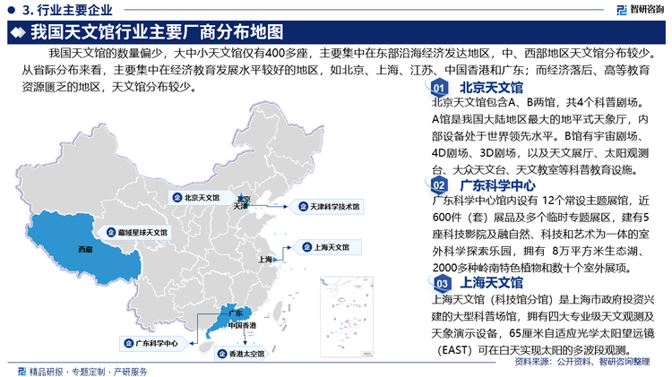 我国天文馆的数量偏少，大中小天文馆仅有400多座，主要集中在东部沿海经济发达地区，中、西部地区天文馆分布较少。从省际分布来看，主要集中在经济教育发展水平较好的地区，如北京、上海、江苏、中国香港和广东；而经济落后、高等教育资源匮乏的地区，天文馆分布较少。