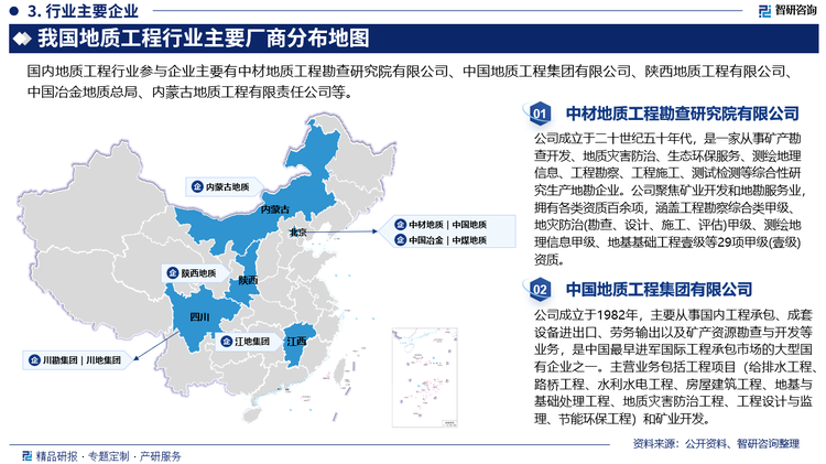 总体而言，中国地质工程行业的市场现状充满竞争，国有企业、民营企业和外资企业都在努力发展，争取更多的市场份额和技术优势，竞争日趋激烈。