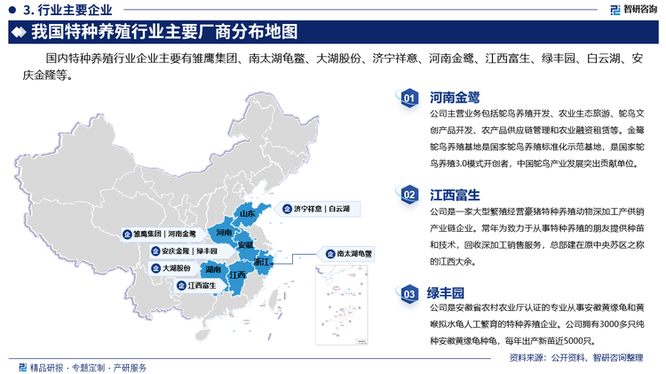 其中河南金鹭主营业务包括鸵鸟养殖开发、农业生态旅游、鸵鸟文创产品开发、农产品供应链管理和农业融资租赁等。金鹭鸵鸟养殖基地是国家鸵鸟养殖标准化示范基地，是国家鸵鸟养殖3.0模式开创者，中国鸵鸟产业发展突出贡献单位。江西富生是一家大型繁殖经营豪猪特种养殖动物深加工产供销产业链企业。常年为致力于从事特种养殖的朋友提供种苗和技术，回收深加工销售服务，总部建在原中央苏区之称的江西大余。绿丰园是安徽省农村农业厅认证的专业从事安徽黄缘龟和黄喉拟水龟人工繁育的特种养殖企业。公司拥有3000多只纯种安徽黄缘龟种龟，每年出产新苗近5000只。