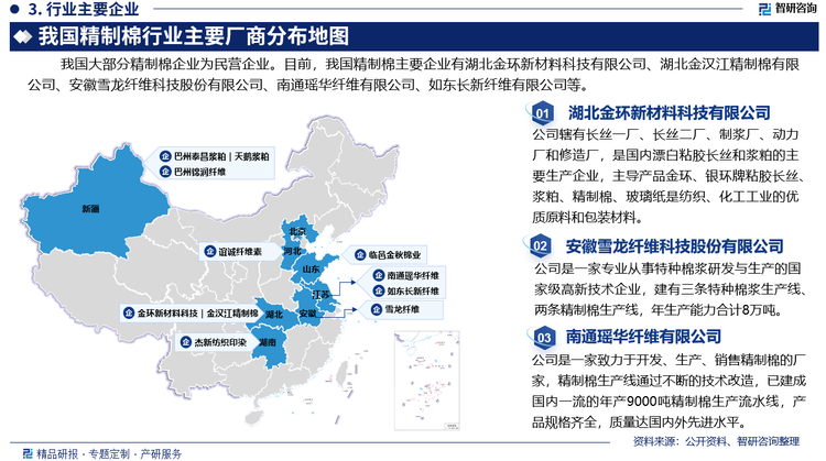 我国大部分精制棉企业为民营企业。目前，我国精制棉主要企业有湖北金环新材料科技有限公司、湖北金汉江精制棉有限公司、安徽雪龙新材料（集团）有限公司、南通瑶华纤维有限公司、如东长新纤维有限公司等。