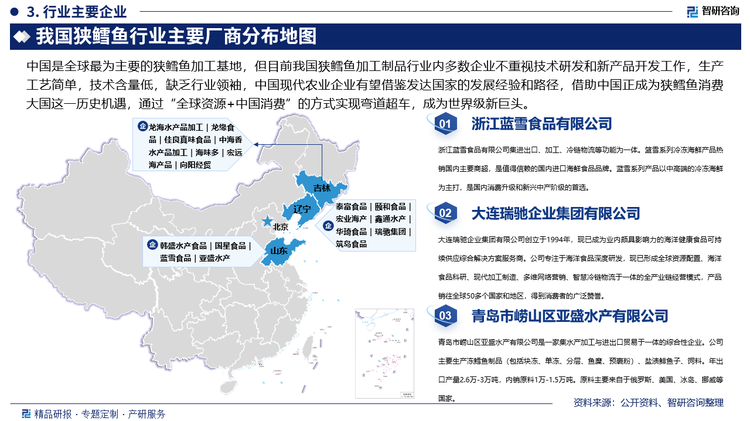 中国是全球最为主要的狭鳕鱼加工基地，但目前我国狭鳕鱼加工制品行业内多数企业不重视技术研发和新产品开发工作，生产工艺简单，技术含量低，缺乏行业领袖，中国现代农业企业有望借鉴发达国家的发展经验和路径，借助中国正成为狭鳕鱼消费大国这一历史机遇，通过“全球资源+中国消费”的方式实现弯道超车，成为世界级新巨头。