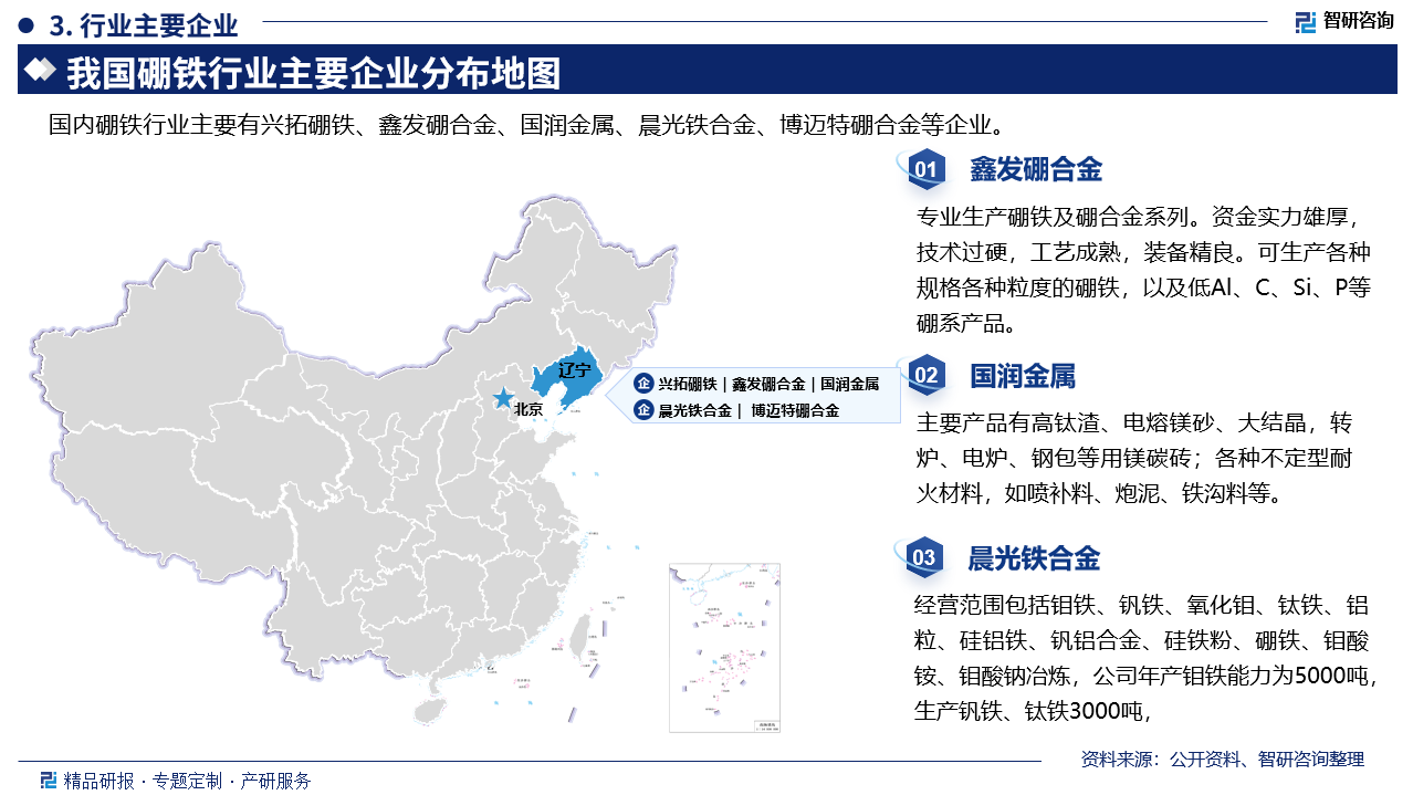 主要企业而言，鑫发硼合金专业生产硼铁及硼合金系列。资金实力雄厚，技术过硬，工艺成熟，装备精良。可生产各种规格各种粒度的硼铁，以及低Al、C、Si、P等硼系产品。国润金属主要产品：高钛渣、电熔镁砂、大结晶，转炉、电炉、钢包等用镁碳砖；各种不定型耐火材料，如喷补料、炮泥、铁沟料等。晨光铁合金经营范围包括钼铁、钒铁、氧化钼、钛铁、铝粒、硅铝铁、钒铝合金、硅铁粉、硼铁、钼酸铵、钼酸钠冶炼，公司年产钼铁能力为5000吨，生产钒铁、钛铁3000吨。