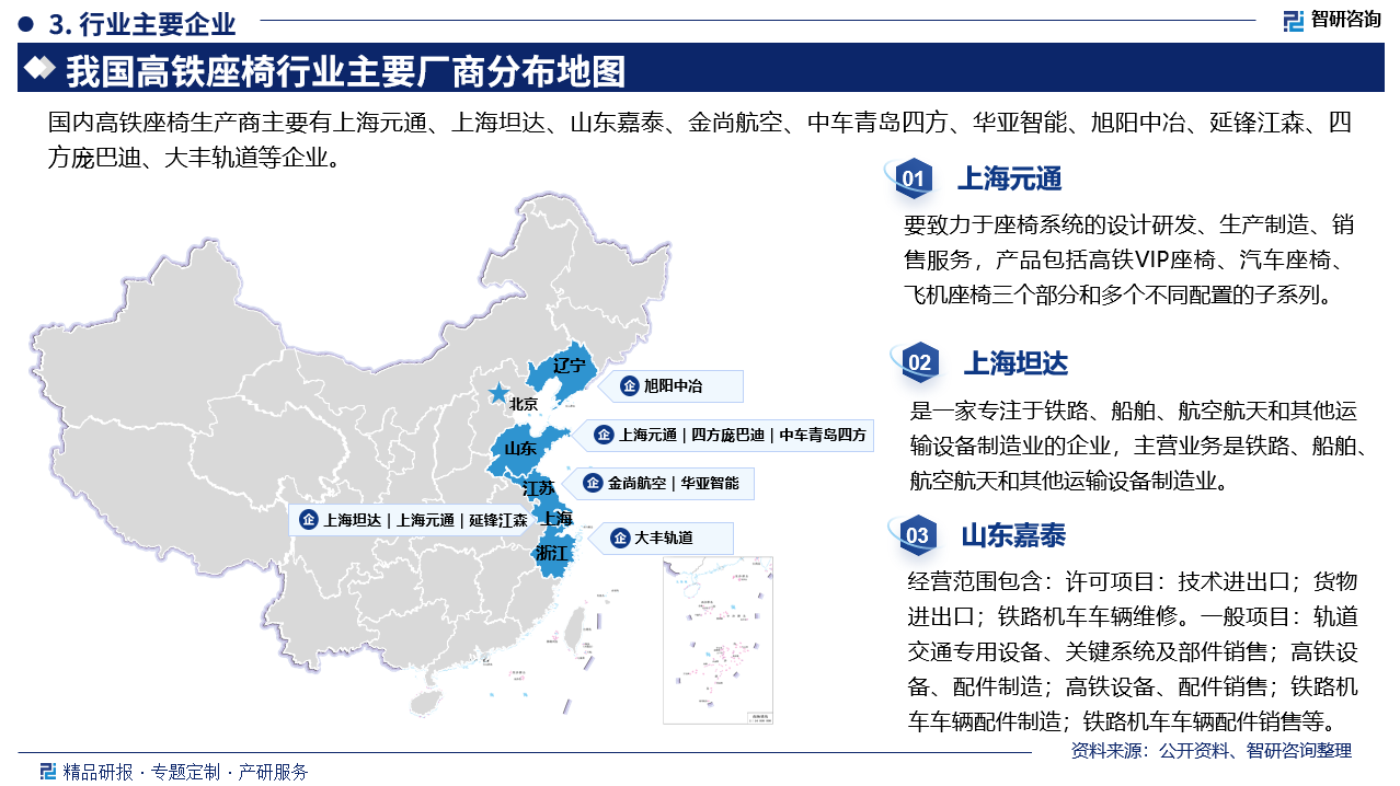 其中上海元通要致力于座椅系统的设计研发、生产制造、销售服务，产品包括高铁VIP座椅、汽车座椅、飞机座椅三个部分和多个不同配置的子系列。上海坦达是一家专注于铁路、船舶、航空航天和其他运输设备制造业的企业，主营业务是铁路、船舶航空航天和其他运输设备制造业。山东嘉泰经营范围包含:许可项目:技术进出口;货物进出口;铁路机车车辆维修。一般项目:轨道交通专用设备、关键系统及部件销售;高铁设备、配件制造;高铁设备、配件销售;铁路机车车辆配件制造;铁路机车车辆配件销售等。