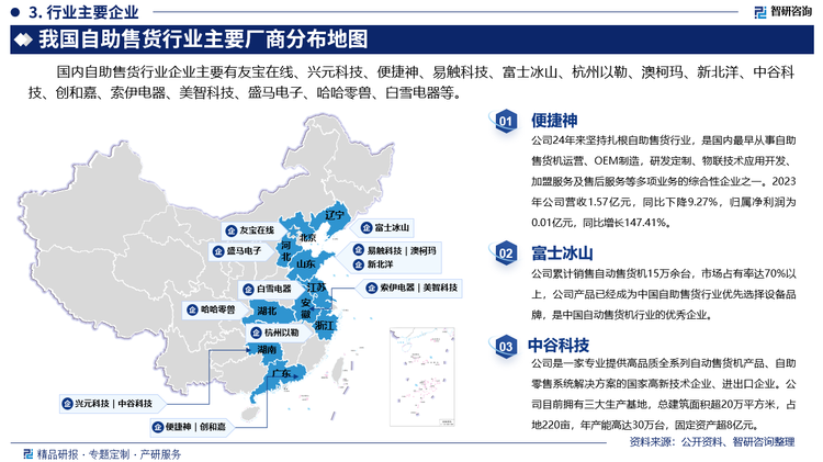 其中便捷神24年来坚持扎根自助售货行业，是国内最早从事自助售货机运营、OEM制造，研发定制、物联技术应用开发、加盟服务及售后服务等多项业务的综合性企业之一。2023年公司营收1.57亿元，同比下降9.27%，归属净利润为0.01亿元，同比增长147.41%。富士冰山累计销售自动售货机15万余台，市场占有率达70%以上，公司产品已经成为中国自助售货行业优先选择设备品牌，是中国自动售货机行业的优秀企业。中谷科技是一家专业提供高品质全系列自动售货机产品、自助零售系统解决方案的国家高新技术企业、进出口企业。公司目前拥有三大生产基地，总建筑面积超20万平方米，占地220亩，年产能高达30万台，固定资产超8亿元。