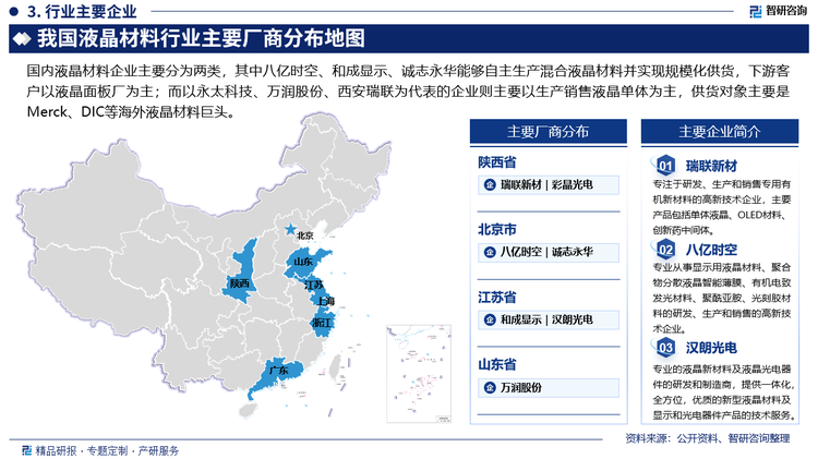 就材料行业市场竞争来看，国内液晶材料企业主要分为两类，其中八亿时空、和成显示、诚志永华能够自主生产混合液晶材料并实现规模化供货，下游客户以液晶面板厂为主；而以永太科技、万润股份、西安瑞联为代表的企业则主要以生产销售液晶单体为主，供货对象主要是Merck、DIC等海外液晶材料巨头。