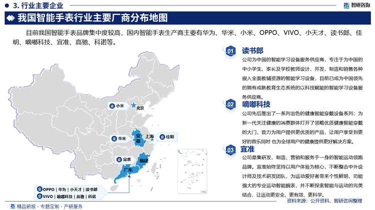 其中读书郎为中国的智能学习设备服务供应商，专注于为中国的中小学生、家长及学校教师设计、开发、制造和销售各种嵌入全面教辅资源的智能学习设备，目前已成为中国领先的拥有成熟教育生态系统的以科技赋能的智能学习设备服务供应商。嘀嘟科技先后推出了一系列出色的健康智能穿戴设备系列；为新一代关注健康的消费群体打开了领略优质健康智能穿戴的大门，致力为用户提供更优质的产品，让用户享受到更好的音乐同时 也为全球用户的健康提供更好解决方案。宜准是集研发、制造、营销和服务于一身的智能运动领跑品牌。宜准始终坚持以用户体验为核心，不断整合中外设计师及技术研发团队，为运动爱好者带来个性鲜明、功能强大的专业运动智能腕表，并不断探索智能与运动的完美结合，让运动更安全、更有效、更科学。