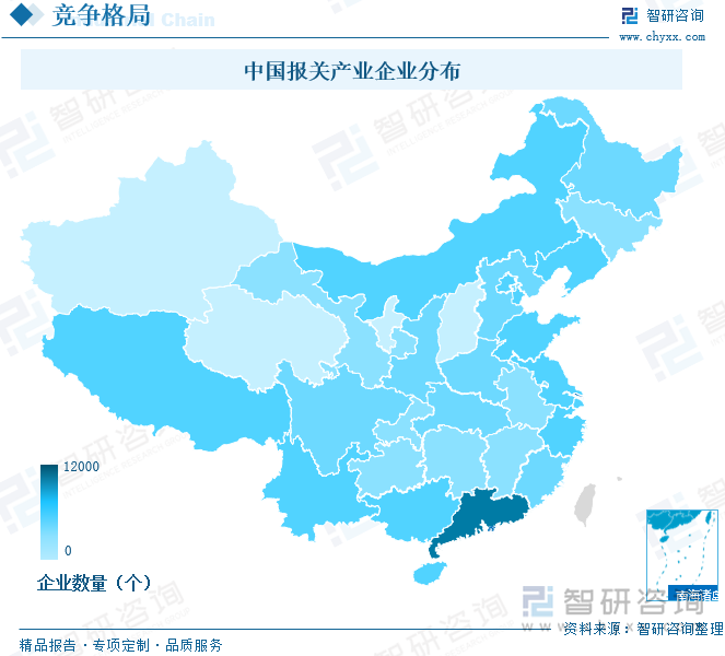 中国报关产业企业分布