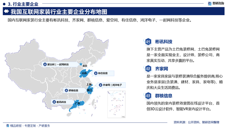 其中彬讯科技旗下主营产品为土巴免装修网，土巴免装修网是一家全面实现业主，设计师，装修公司，商家真实互动、共享多赢的平台。齐家网是一家家具家居与装修装潢综合服务提供商,核心业务是家居(含装潢、建材、家具、家电等)、婚庆和大众生活消费品。群核信息国内领先的室内装修效果图在线设计平台，首创3D云设计软件，智能VR室内设计平台。