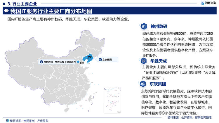 主要企业概况而言，神州数码现已成为年营业额突破800亿，总资产超过250亿的整合IT服务商。多年来，神州数码依托覆盖30000余家合作伙伴的生态网络，为百万家企业及上亿消费者提供数字化产品、方案及专业IT服务。华胜天成主营业务主要由两部分构成，即传统主导业务“企业IT系统解决方案”以及创新业务“云计算产品和服务”。东软集团东软始终洞察时代发展趋势，探索软件技术的创新与应用，赋能全球数万家大中型客户实现信息化、数字化、智能化发展，在智慧城市医疗健康、智能汽车互联企业数字化转型、国际软件服务等众多领域处于领先地位。。