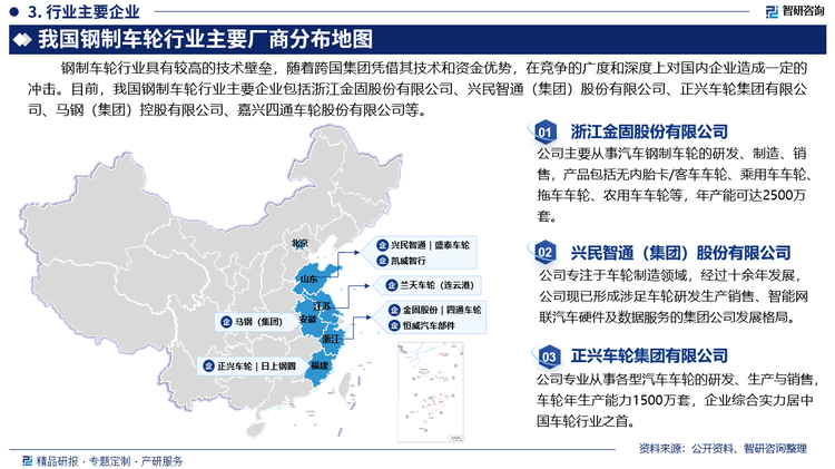 钢制车轮行业具有较高的技术壁垒，随着跨国集团凭借其技术和资金优势，在竞争的广度和深度上对国内企业造成一定的冲击。目前，我国钢制车轮行业主要企业包括浙江金固股份有限公司、兴民智通（集团）股份有限公司、正兴车轮集团有限公司、马钢（集团）控股有限公司、嘉兴四通车轮股份有限公司等。