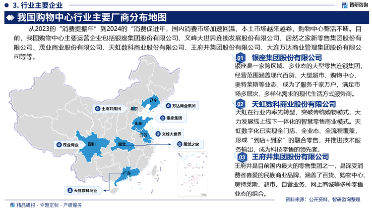 从2023的“消费提振年”到2024的“消费促进年，国内消费市场加速回温，本土市场越来越卷，购物中心整活不断。目前，我国购物中心主要运营企业包括银座集团股份有限公司、文峰大世界连锁发展股份有限公司、居然之家新零售集团股份有限公司、茂业商业股份有限公司、天虹数科商业股份有限公司、王府井集团股份有限公司、大连万达商业管理集团股份有限公司等等。