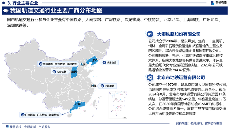 在城轨市场方面，城轨行业竞争企业可大致分为三个梯队。其中，行业第一梯队企业主要包括北上广深一线城市的轨道交通运营有限公司，如北京地铁、上海地铁、广州地铁和深圳地铁等。该梯队企业运营着大规模的城轨网络，拥有丰富的经验，并具备先进的轨道交通技术和服务水平，客运量较大，营收规模较高。行业第二梯队企业主要包括其他一、二线城市的轨道交通运营有限公司，如西安、成都、武汉及南京地铁运营有限公司等。该梯队企业在城轨运营和建设方面具备一定的实力和经验，线路数量与第一梯队相当，但客运量稍小，在一些先进技术和高端服务方面可能略逊于第一梯队。行业第三梯队企业主要包括其他中小城市的城轨运营公司。该梯队企业在城轨运营规模和经验方面相对较少，但随着城市化的加速和交通需求的增长，该梯队公司正在积极拓展城轨建设和运营业务。