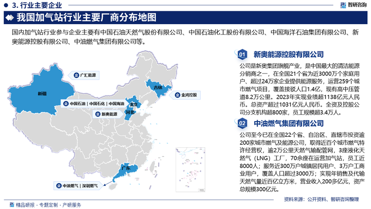 从行业竞争格局来看，由于我国能源政策的特点，能源央企占据市场占据全国绝大部分市场分割，形成垄断竞争的局面。对于中小企业，则更多采取区域市场发展策略。行业逐渐形成金字塔形的竞争格局，行业竞争呈现出日渐加剧的趋势。跨区域能源集团如中石化、中海油、华润、中华煤气、新奥能源、 中国燃气由于拥有绝对的资本、资源、技术人员等方面的优势，在全国总体市场中，占据绝大部分市场份额。而地方燃气运营商，主要在各自局部区域内开展经营活动，在于当地政府沟通和土地开发方面占据优势。因此在当地加气站市场中占据相对优势。