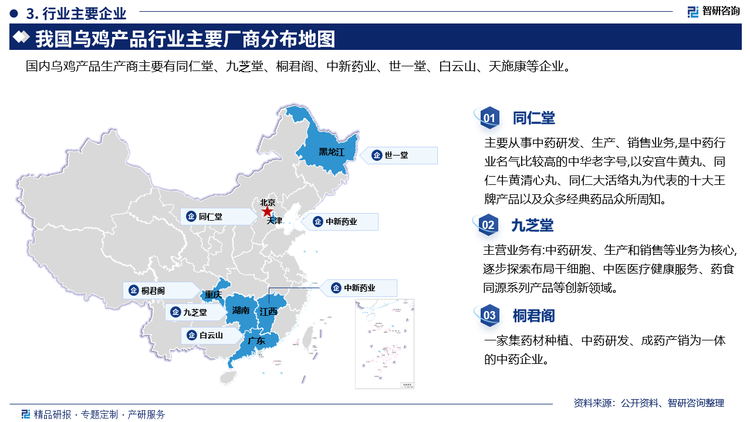 主要企业概况而言，同仁堂主要从事中药研发、生产、销售业务,是中药行业名气比较高的中华老字号,以安宫牛黄丸、同仁牛黄清心丸、同仁大活络丸为代表的十大王牌产品以及众多经典药品众所周知。九芝堂主营业务有: 中药研发、生产和销售等业务为核心,逐步探索布局干细胞、中医医疗健康服务、药食同源系列产品等创新领域。桐君阁是一家集药材种植、中药研发、成药产销为一体的中药企业。