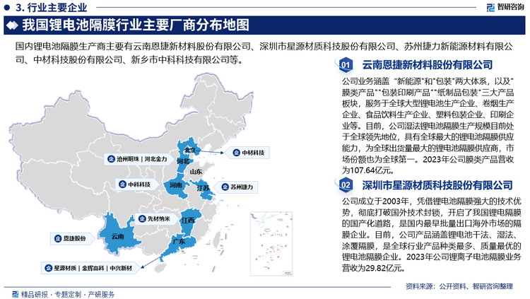 近年来，由于锂电池隔膜产品技术要求高，部分落后产能持续淘汰出清或被合并收购，锂电池隔膜行业产能集中度逐渐提升，在湿法隔膜市场，恩捷股份在国内市占率第一，星源材质和中材科技位列二、三名。干法隔膜市场，中兴新材、星源材质和惠强新材位列前三名。锂电池隔膜尤其是湿法隔膜高技术壁垒、高资金投入，建设周期较长的产品，由于生产设备仍然依赖日本制钢所、日本东芝、韩国玛斯特、德国布鲁克纳等进口，行业内仅有少量国产线。