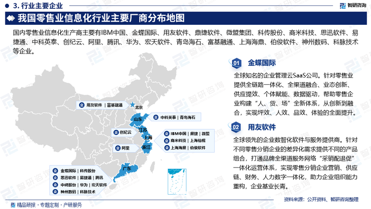 从软件领域看，国内零售业信息化大部分市场份额还是被国外企业占据，如：ORACLE、SAP、saleforce等。国内参与零售业信息化软件系统主要是金蝶、用友、阿里、腾讯、华为、广州宏天软件等等。