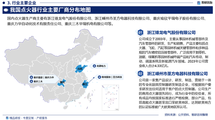 目前，國內(nèi)點火器生產(chǎn)企業(yè)數(shù)量較多，主要分布在華東、華南、華北地區(qū)。形成了以上海、江浙為中心的長三角地區(qū)和北京、天津為中心的環(huán)渤海地區(qū)以及深圳、廣州為中心的珠三角地區(qū)。整體來看，中國點火器行業(yè)區(qū)域品牌眾多，大多以中小規(guī)模廠商為主，品牌形象較弱，同時行業(yè)主要是固定式產(chǎn)品為主，直接面對下游的各類終端消費品生產(chǎn)商，行業(yè)內(nèi)規(guī)模較大的企業(yè)知名度也相對較低。隨著同業(yè)公司增多，業(yè)務(wù)種類和發(fā)展策略趨同，點火器行業(yè)市場競爭日趨激烈，利潤空間不斷壓縮；加之下游火電裝機、家用電器、汽車等行業(yè)增長乏力，需求或?qū)⑦M一步減少，限制了行業(yè)市場空間，市場競爭愈發(fā)激烈。