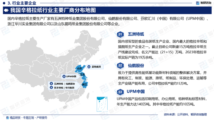 当前我国标签离型用纸生产企业主要集中在沿海一带，主要有浙江、江苏、福建、广东等地区，区域分布不均。其中格拉辛离型纸在我国发展起步较晚，2000年起逐步实现国产化，随着先进技术的引进与研发创新的投入，近年来我国格拉辛纸产能显著提升，2023年我国格拉辛纸产能约59.5万吨，主要生产厂家有五洲特种纸业集团股份有限公司、仙鹤股份有限公司、芬欧汇川（中国）有限公司（UPM中国）、浙江华川实业集团有限公司以及山东晨鸣纸业集团股份有限公司等企业。