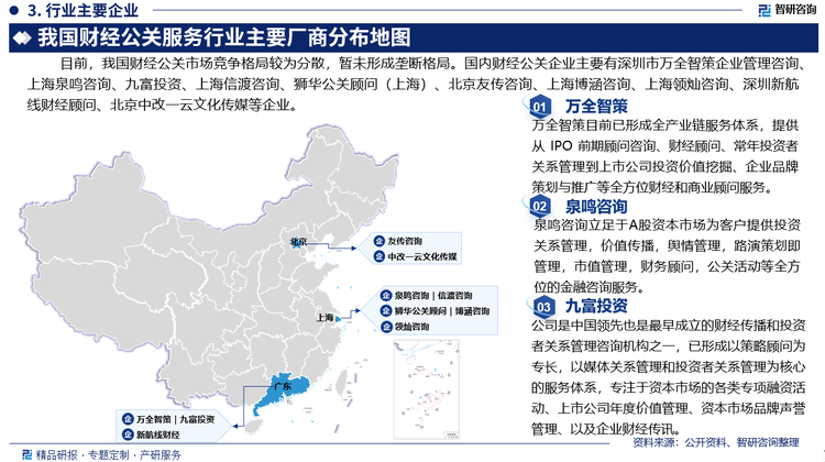 目前，我国财经公关市场竞争格局较为分散，暂未形成垄断格局。国内财经公关企业主要有深圳市万全智策企业管理咨询服务股份有限公司、上海泉鸣投资咨询有限公司、九富投资顾问有限公司、上海信渡企业管理咨询有限公司、狮华公关顾问（上海）有限公司、北京友传企业咨询有限公司、上海博涵咨询公共关系管理咨询股份有限公司、上海领灿投资咨询股份有限公司、深圳新航线财经顾问有限公司、北京中改一云文化传媒有限公司等企业。