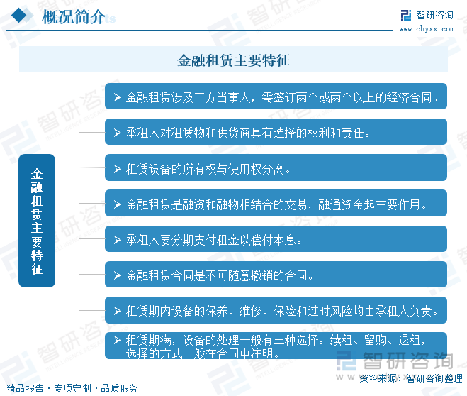 金融租赁主要特征