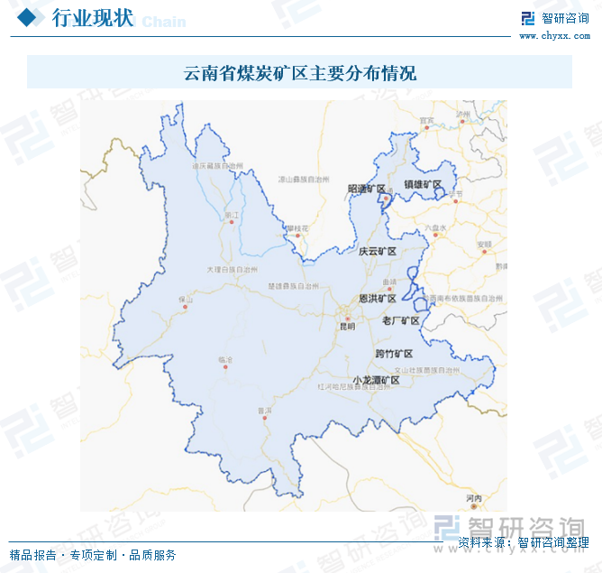 云南省煤炭矿区主要分布情况