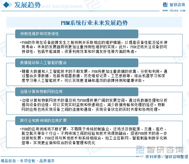 PHM系统行业未来发展趋势