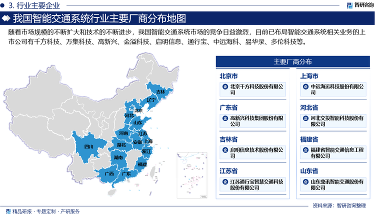 随着市场规模的不断扩大和技术的不断进步，我国智能交通系统市场的竞争日益激烈，目前已布局智能交通系统相关业务的上市公司有千方科技、万集科技、高新兴、金溢科技、启明信息、通行宝、中远海科、易华录、多伦科技等。