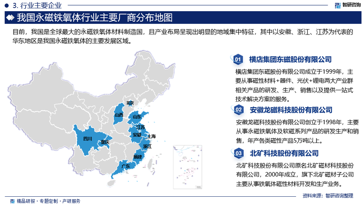 目前，全球永磁铁氧体产品开发和生产的最高水平当属于日本TDK，技术优势明显。铁氧体永磁磁材产品主要有4系、6系、9系、12系、15系等，TDK已经可以批量生产15系高端磁材，但中国15系产品仍在研发阶段，9系以上产品占比较低，高端产品依赖进口。随着中国头部企业的技术进步和规模扩张，在部分高端产品上，我国正逐步实现进口替代。近几年，我国横店东磁、龙磁科技、中钢天源以及北矿科技等行业龙头企业的技术发展迅速，高填充注塑铁氧体材料制备、磁粉粒度分布调控和粉体颗粒形状控制等关键生产技术取得了突破，产品性能已接近铁氧体材料的理论最大值，与国际龙头企业的技术水平相差无几。其中，横店东磁占据市场近三成份额，企业营收及产能布局稳居中国第一。