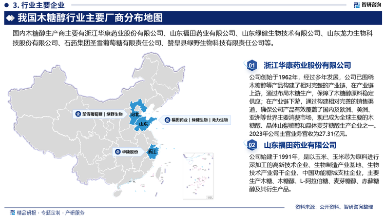 我国自20世纪60年代开始工业化生产木糖醇，是世界上最早工业化生产木糖醇的国家之一。但由于行业产能过剩，经过20多年的行业优化整合，特别是2008年金融危机后，木糖醇生产存在技术壁垒，一些木糖醇行业的小型企业继续退出市场，市场集中度有所提高，而大型企业则寻求扩大产能的机会。目前，国内木糖醇生产企业主要有浙江华康药业股份有限公司、山东福田药业有限公司、山东绿健生物技术有限公司、山东龙力生物科技股份有限公司、石药集团圣雪葡萄糖有限责任公司、赞皇县绿野生物科技有限责任公司等。