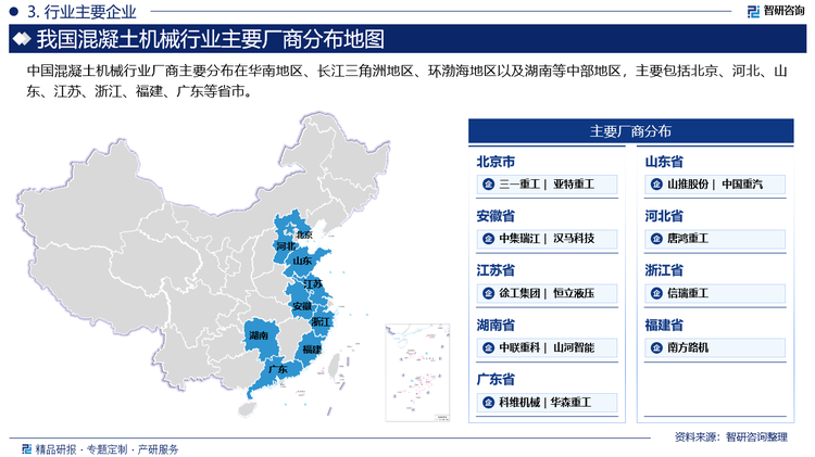 中国混凝土机械行业厂商主要分布在华南地区、长江三角洲地区、环渤海地区以及湖南等中部地区，主要包括北京、河北、山东、江苏、浙江、福建、广东等省市。