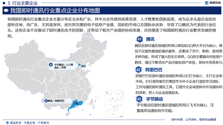 我國即時(shí)通訊行業(yè)重點(diǎn)企業(yè)主要分布在北京和廣東，其中北京憑借其政策資源、人才聚集和創(chuàng)新氛圍，成為眾多頭部企業(yè)的總部所在地，而廣東，尤其是深圳，依托其完善的電子信息產(chǎn)業(yè)鏈、活躍的市場以及國際化優(yōu)勢，孕育了以騰訊為代表的行業(yè)巨頭。這些企業(yè)不僅推動(dòng)了即時(shí)通訊技術(shù)的創(chuàng)新，還帶動(dòng)了相關(guān)產(chǎn)業(yè)鏈的協(xié)同發(fā)展，共同塑造了我國即時(shí)通訊行業(yè)繁榮發(fā)展的格局。