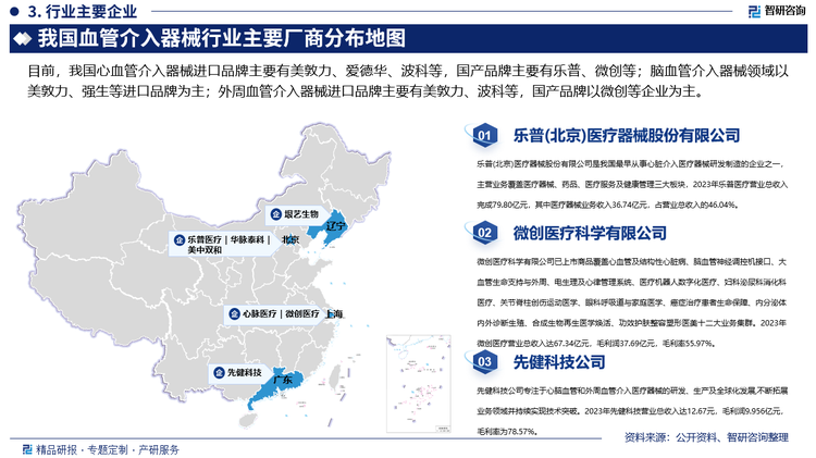 其中，乐普医疗是我国唯一覆盖心血管疾病领域全生命周期的整体解决方案提供商，产品包括无载体冠脉药物支架、双腔心脏起搏器、冠脉生物可吸收支架、冠脉切割球囊、生物可降解封堵器等。在医疗器械尤其是心血管植介入领域，公司持续在冠脉植介入、结构性心脏病、外周植介入、心脏节律管理、电生理、心衰等领域布局，持续研发创新，研发管线丰富，填补了部分产品国内空白，推动了部分产品进口替代，引领了封堵器可降解化，从而促进了行业发展。