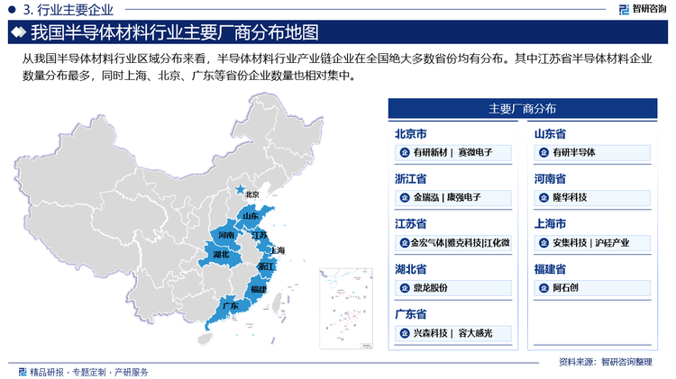 从我国半导体材料行业区域分布来看，半导体材料行业产业链企业在全国绝大多数省份均有分布。其中江苏省半导体材料企业数量分布最多，同时上海、北京、广东等省份企业数量也相对集中。