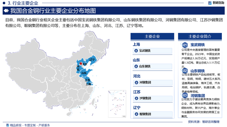 目前，我国合金钢行业相关企业主要包括中国宝武钢铁集团有限公司、山东钢铁集团有限公司、河钢集团有限公司、江苏沙钢集团有限公司、鞍钢集团有限公司等，主要分布在上海、山东、河北、江苏、辽宁等地。