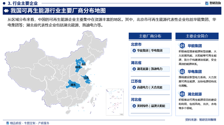 从区域分布来看，中国的可再生能源企业主要集中在资源丰富的地区。其中，北京市可再生能源代表性企业包括华能集团、华电集团等；湖北省代表性企业包括湖北能源、凯迪电力等。