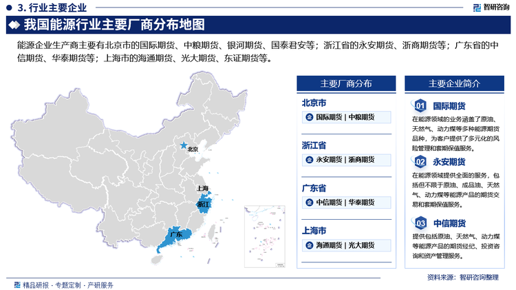 能源企業(yè)生產(chǎn)商主要有北京市的國(guó)際期貨、中糧期貨、銀河期貨、國(guó)泰君安等；浙江省的永安期貨、浙商期貨等；廣東省的中信期貨、華泰期貨等；上海市的海通期貨、光大期貨、東證期貨等。