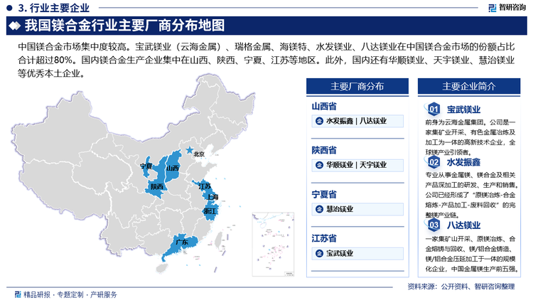 宝武镁业，宝武镁业前身为云海金属集团，成立于1993年，2007年在深交所上市。公司经过三十多年的发展，成为了一家集矿业开采、有色金属冶炼及加工为一体的高新技术企业。宝武镁业在全国拥有14家全资子公司，4家参股公司，产品广泛应用于航空航天、大交通、新能源汽车、绿色建筑、消费电子及新基建等领域。作为全球轻金属材料领域的领军者，公司拥有完整的产品研发与制造能力。镁及镁合金产品的市场份额全球领先，形成了“白云石开采-原镁冶炼-镁合金熔炼-镁合金加工-镁合金回收”完整镁产业链。