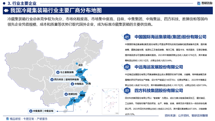 目前，中集集团、中海集运、四方科技、胜狮货柜等国内领先企业凭借规模、成本和质量等优势已取代国外企业，成为标准冷藏集装箱的主要供货商。