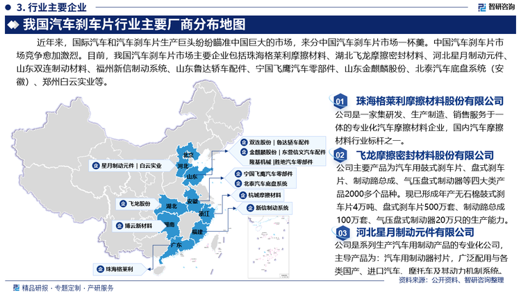 近年来，国际汽车和汽车刹车片生产巨头纷纷瞄准中国巨大的市场，来分中国汽车刹车片市场一杯羹。中国汽车刹车片市场竞争愈加激烈。目前，我国汽车刹车片市场主要企业包括珠海格莱利摩擦材料股份有限公司、湖北飞龙摩擦密封材料股份有限公司、河北星月制动元件有限公司、山东双连制动材料股份有限公司、福州新信制动系统有限公司、山东鲁达轿车配件股份有限公司、宁国飞鹰汽车零部件股份有限公司、山东金麒麟股份有限公司、北泰汽车底盘系统（安徽）有限公司、郑州白云实业有限公司等。