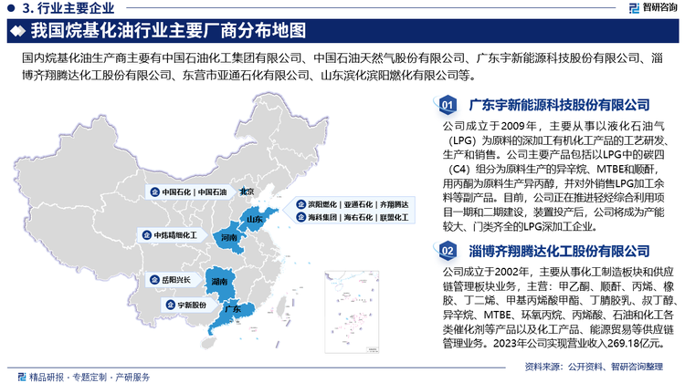 目前烷基化油行业的市场集中度相对较低，没有一家或几家企业占据绝对的市场主导地位。市场上存在众多的生产企业，竞争较为分散，目前行业前五大企业产能合计占比不足12%。虽然有一些大型企业在烷基化油生产领域具有较强的竞争力和较大的产能规模，如中石化、中石油等大型石化企业，它们在烷基化油的生产和销售方面占据重要地位。但同时也存在众多中小型企业参与市场竞争，这些企业在局部地区或特定领域可能具有一定的优势，使得企业集中度相对不是特别高。随着行业的发展和整合，未来烷基化油企业的集中度可能会发生变化。大型企业可能会通过兼并收购、战略合作等方式进一步扩大规模和市场份额，提高企业集中度；同时，产业政策的引导和市场竞争的加剧，也可能促使企业在某些区域形成更明显的聚集效应，进而改变区域集中度的格局。