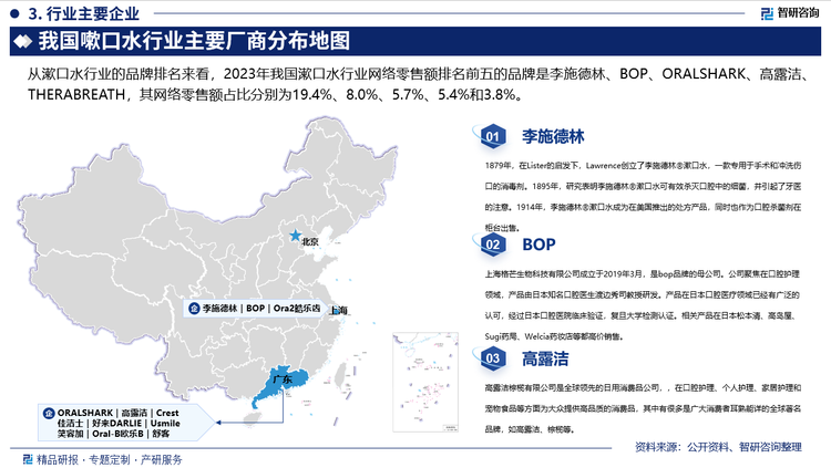 我國嗽口水行業(yè)主要廠商分布地圖