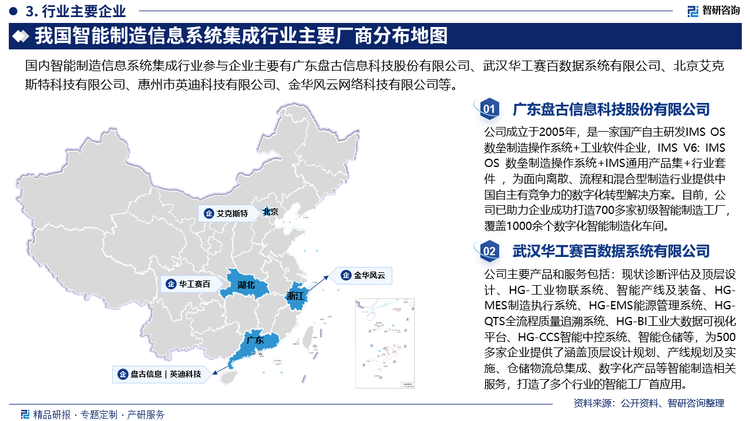 我国智能制造信息系统集成行业市场容量巨大，市场参与者众多，行业分布呈现高度分散，单个市场参与者在市场中所占份额较低。近年来，随着全球信息化产业的快速发展，国内不断加大行业扶持力度，越来越多的企业进入到信息技术服务的市场中，特别是随着大量中小型信息技术企业涌入市场，行业内的竞争环境愈发复杂，市场竞争程度不断提高，稀释行业原有企业的市场份额，使行业整体利润水平下降。此外，部分中高端领域存在垄断现象，规模大、技术优势突出的企业占据着绝对竞争优势，其他企业短时间内难以攻破竞争壁垒。整体来看，我国智能制造信息系统集成服务行业竞争较为激烈。目前行业内处于领先地位的企业主要有广东盘古信息科技股份有限公司、武汉华工赛百数据系统有限公司、北京艾克斯特科技有限公司、惠州市英迪科技有限公司、金华风云网络科技有限公司等。