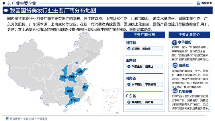 其中珀莱雅公司是国内集研发、生产、销售为一体的大型化妆品公司。自创立以来，凭借先进的营销方式以及对化妆品市场的准确把握，保持了稳定、快速的增长态势。珀莱雅专注于运用先进的海洋科技，发掘深海驻颜能量，为亚洲千万女性提供全面、全新的护肤体验，深受大众消费者青睐和信任。珀莱雅品牌旗下包括“肌密系列”、“海洋水动力”、“海洋透皙白”等多个系列数百种单品，可以满足消费者不同需求。为每一位爱美人士提供各方面的优质服务。珀莱雅一直坚持以品质为导向的营销战略，与全球知名化妆品研发机构---韩国科玛公司。建立全面的战略合作；在湖州按照GMP标准设计和建造大型现代化化妆品研发生产基地，引进最先进的生产设备和优质的化妆品原料，确保产品品质。