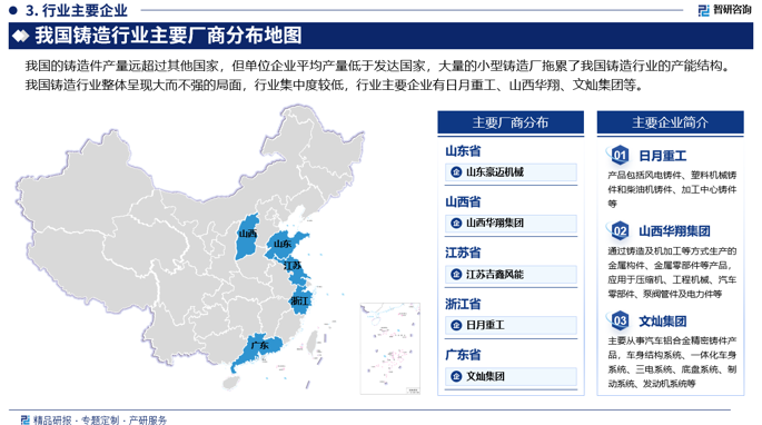 我国的铸造件产量远超过其他国家，但单位企业平均产量低于发达国家，大量的小型铸造厂拖累了我国铸造行业的产能结构。我国铸造行业整体呈现大而不强的局面，行业集中度较低，行业主要企业有日月重工、山西华翔、文灿集团等。