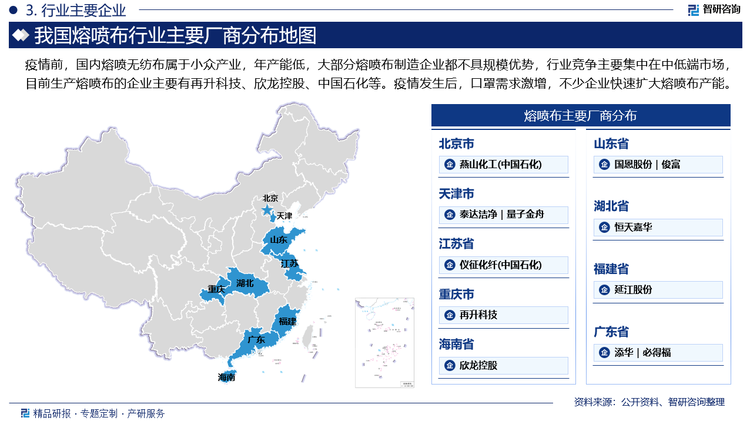 国内熔喷无纺布属于小众产业，年产能低，大部分熔喷布制造企业都不具规模优势，行业竞争主要集中在中低端市场，目前生产熔喷布的企业主要有再升科技、欣龙控股、中国石化等。